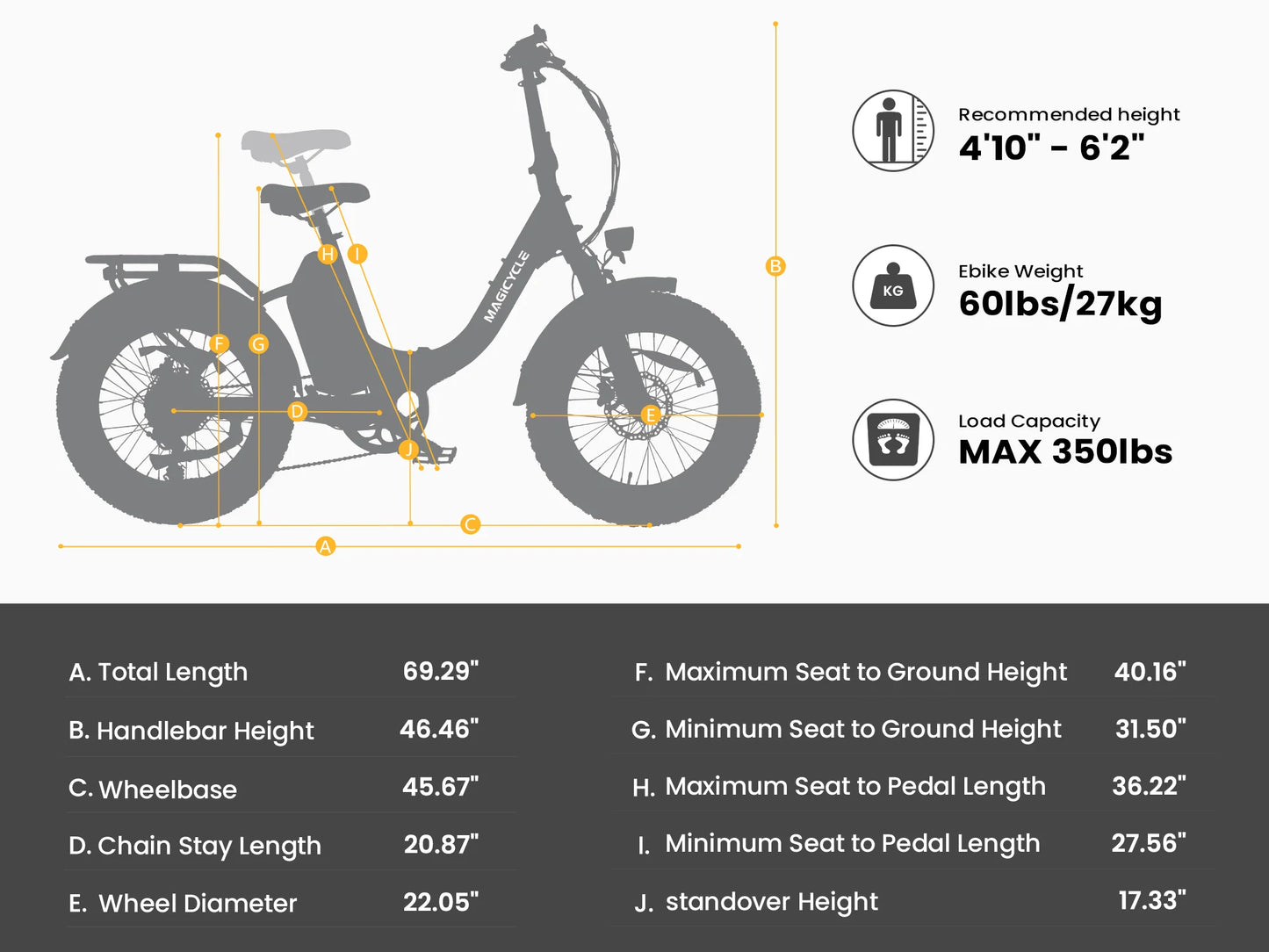 Magicycle Jaguarundi 48V Folding STEP-THRU Fat Tire Ebike