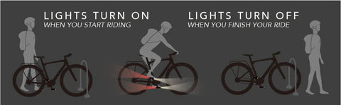 Arclight Pedals